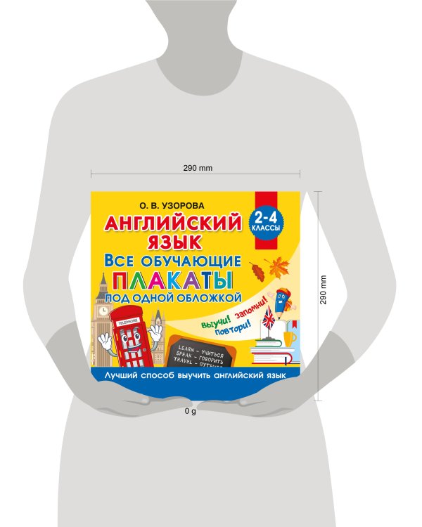 Дополнительное изображение книги «Английский язык. Все обучающие плакаты под одной обложкой. 2–4 классы»