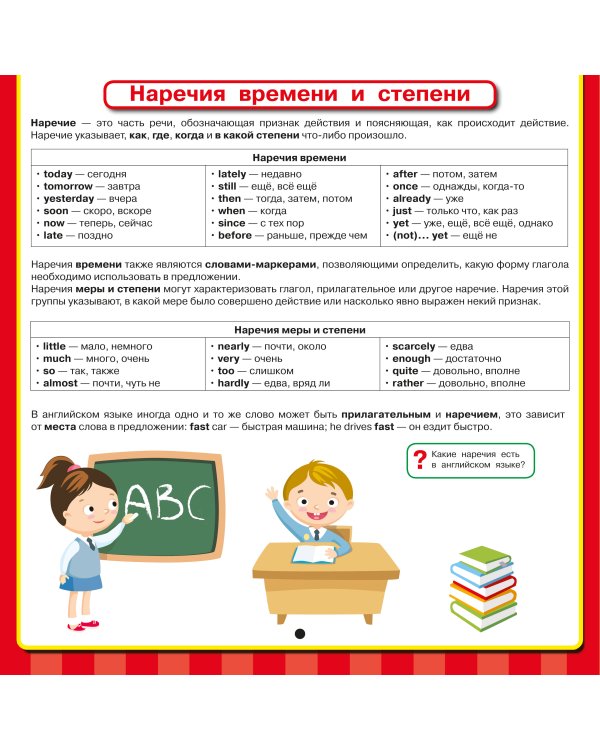 Дополнительное изображение книги «Английский язык. Все обучающие плакаты под одной обложкой. 2–4 классы»