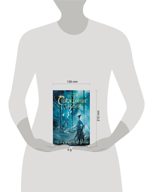 Сожженные земли. Право на дом