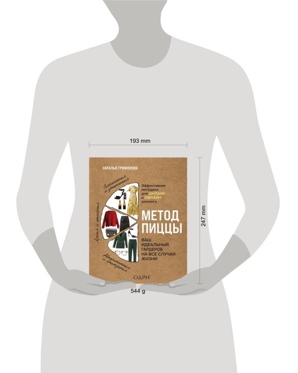 Метод пиццы. Ваш идеальный гардероб на все случаи жизни