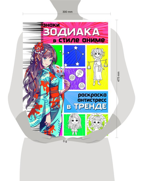 Знаки зодиака в стиле аниме