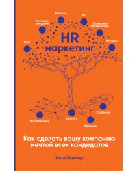 HR-маркетинг: Как сделать вашу компанию мечтой всех кандидатов
