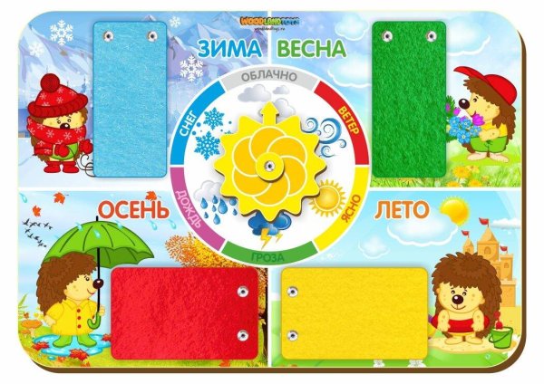 Вне серии (Ковальский) Бизиборд «Времена года», 19,5 х 27,5 см (крутилка, фетр) (Арт. 112203)