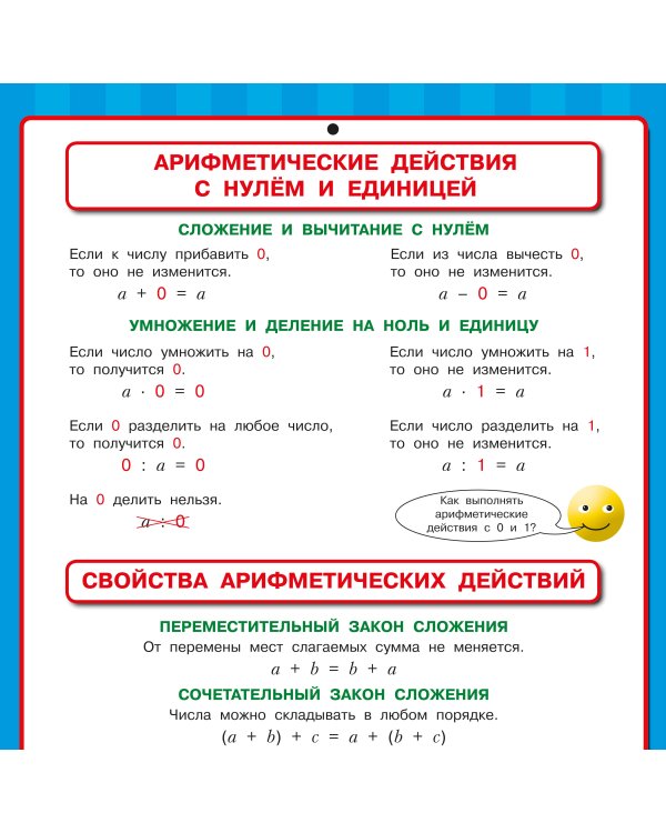 Дополнительное изображение книги «Математика. Все обучающие плакаты под одной обложкой. 1-4 классы»