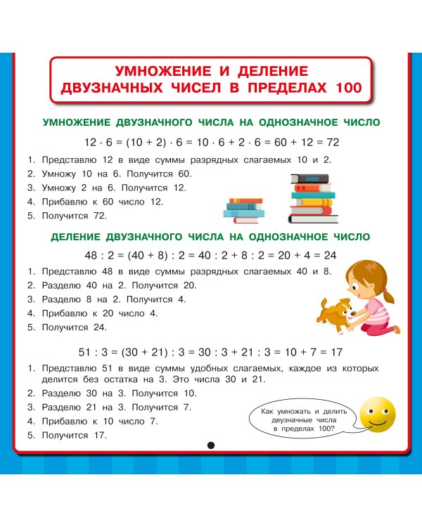 Дополнительное изображение книги «Математика. Все обучающие плакаты под одной обложкой. 1-4 классы»
