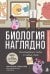 Обложка книги «Биология наглядно. Иллюстрированное пособие по главным темам» — Петерсон Сарина, ISBN 9785042141225