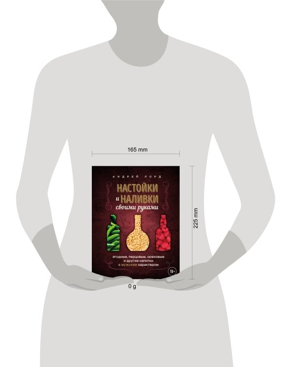 Настойки и наливки своими руками. Ягодные, перцовые, ореховые и другие напитки с мужским характером