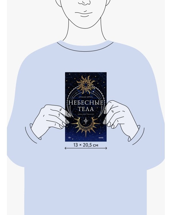 Небесные тела