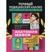 Анатомия мифов. Что видит врач в легендах о греческих и римских богах