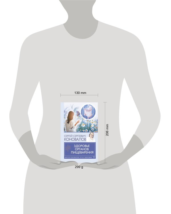 Здоровье органов пищеварения