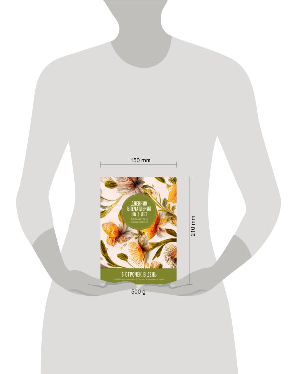 Дневник впечатлений на 5 лет: 5 строчек в день (макси) + мед