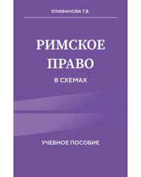 Римское право в схемах. Учебное пособие