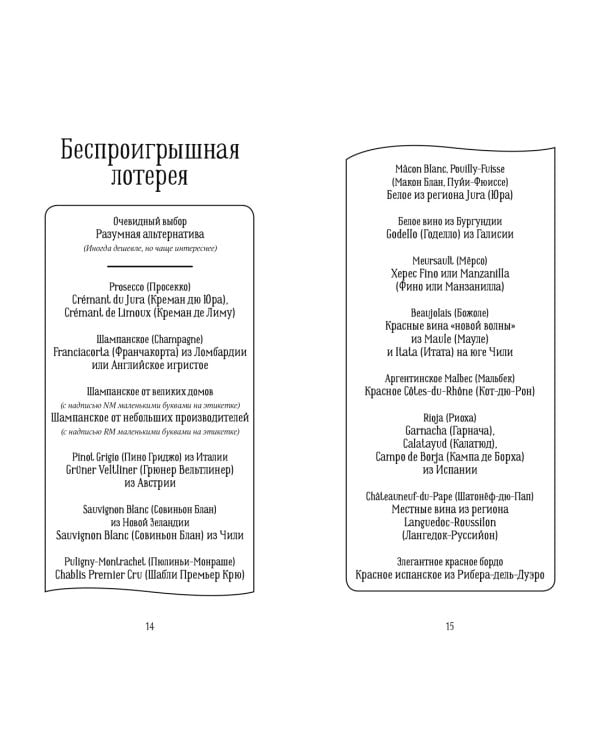 Винный эксперт за 24 часа (с вырубкой)