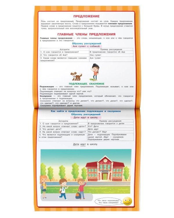 Все обучающие плакаты для 1 класса