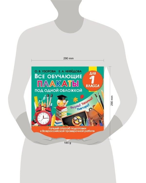 Все обучающие плакаты для 1 класса
