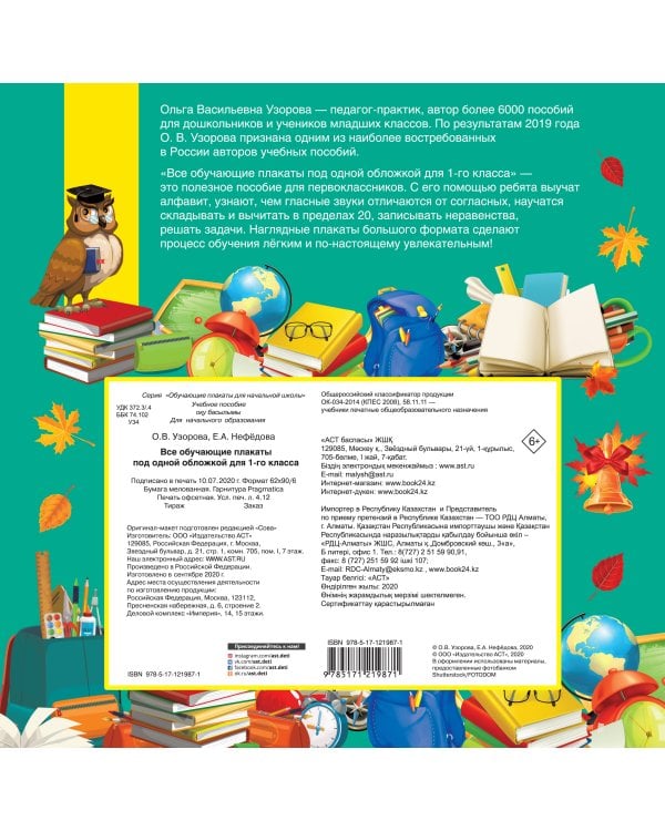 Все обучающие плакаты для 1 класса