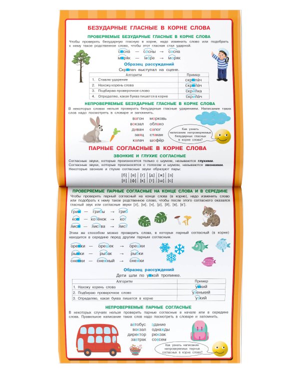 Все обучающие плакаты для 1 класса