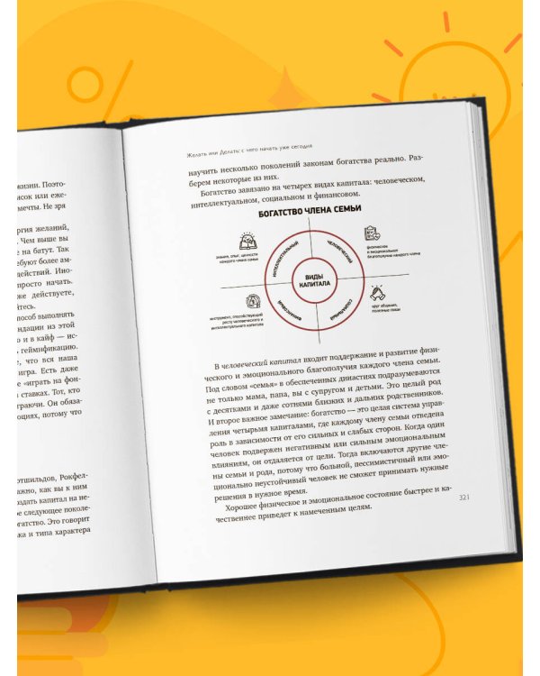 Ты, я и деньги. Как сохранить и приумножить богатство, независимо от того, что творится вокруг