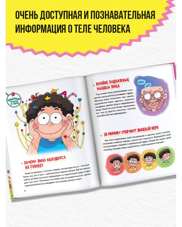 Тело человека