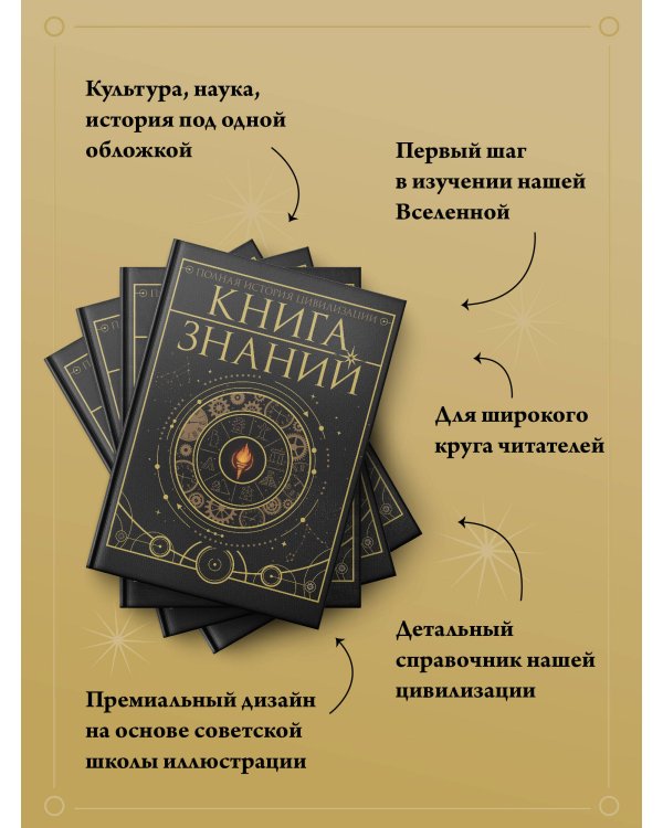 Книга знаний. Полная история цивилизации