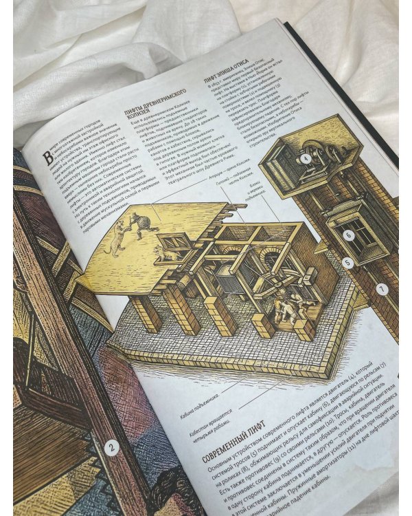 Книга знаний. Полная история цивилизации