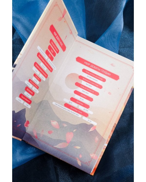 Разлука Орхидеи и Повелителя демонов