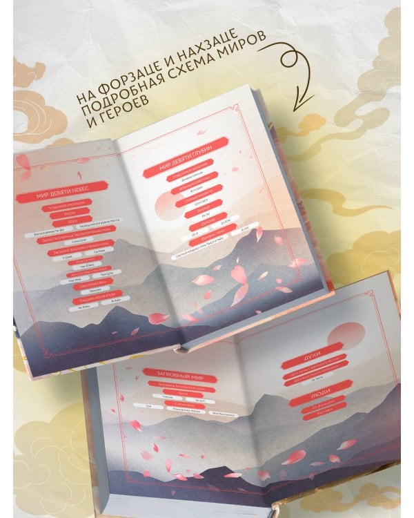 Разлука Орхидеи и Повелителя демонов