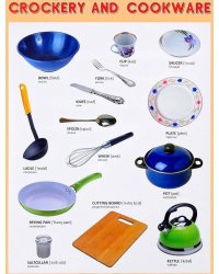 Плакаты (англ). CROCKERY AND COOKWARE (посуда)