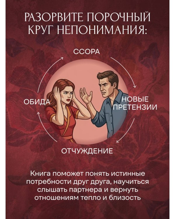 Дополнительное изображение книги «Любовь и уважение. Как научиться понимать свою вторую половину и обрести гармонию в отношениях (нов. оф.)»
