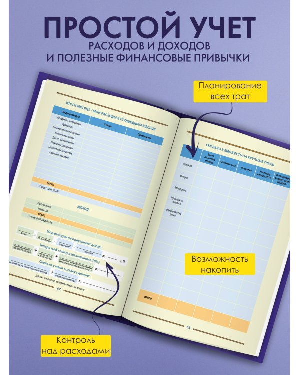 Самый богатый человек. Вавилонские законы процветания для личного финансового роста. Недатированный ежедневник