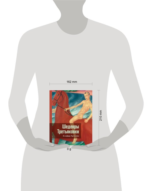 Шедевры Третьяковки. Личный взгляд