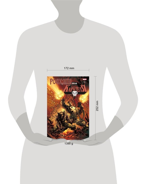 Росомаха против Карателя