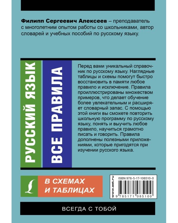 Русский язык. Все правила в схемах и таблицах