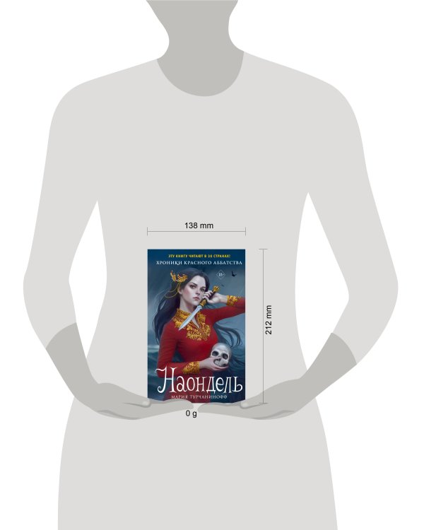 Наондель (#2)