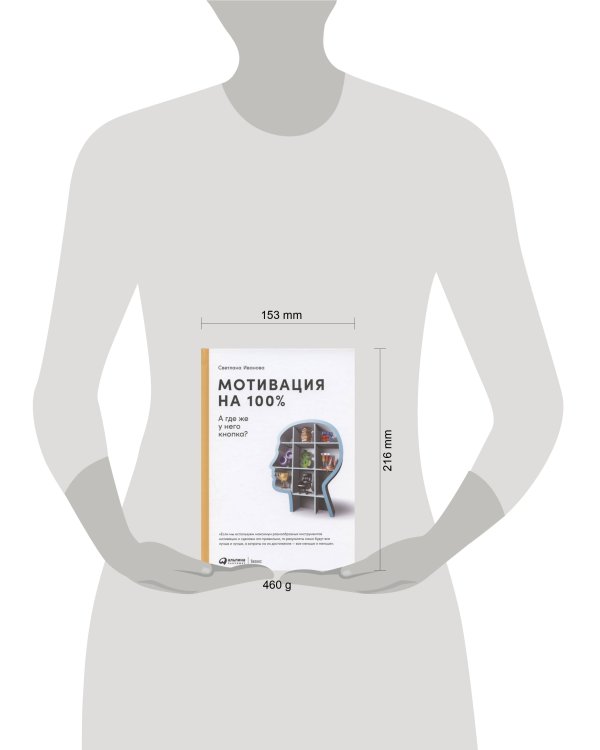 Мотивация на 100%: а где же у него кнопка?