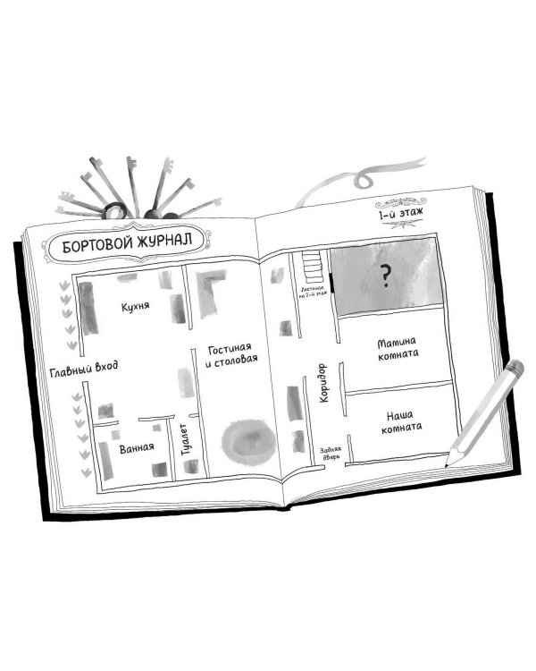 36 ключей. Эти каникулы запомнятся надолго!