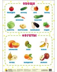 ШПАРГАЛКИ ДЛЯ МАЛЫШЕЙ. ОВОЩИ И ФРУКТЫ