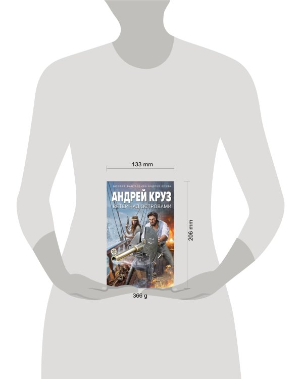 Ветер над островами