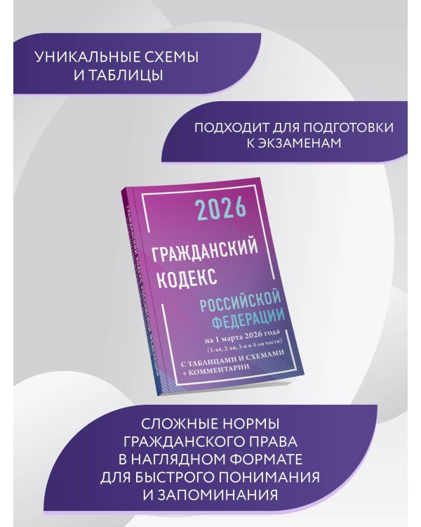 Гражданский кодекс Российской Федерации на 1 марта 2026 года с таблицами и схемами + комментарии (1-ая, 2-ая, 3-я и 4-ая части)