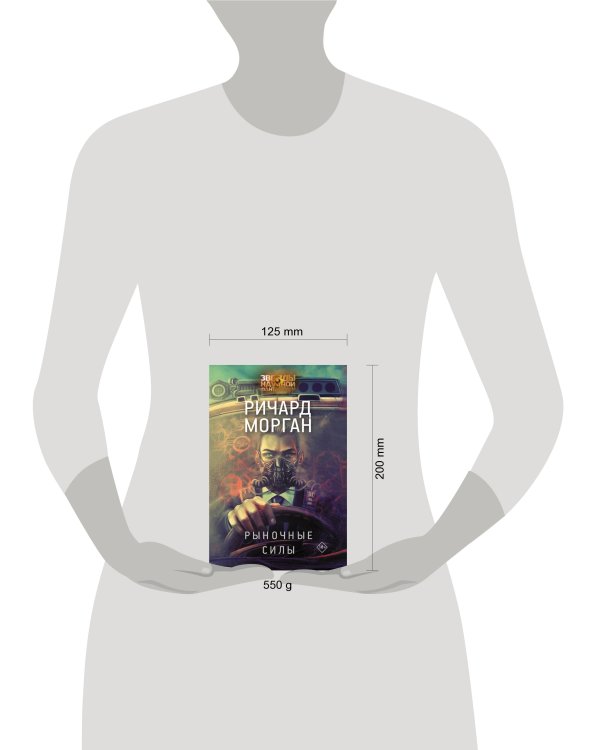 Рыночные силы