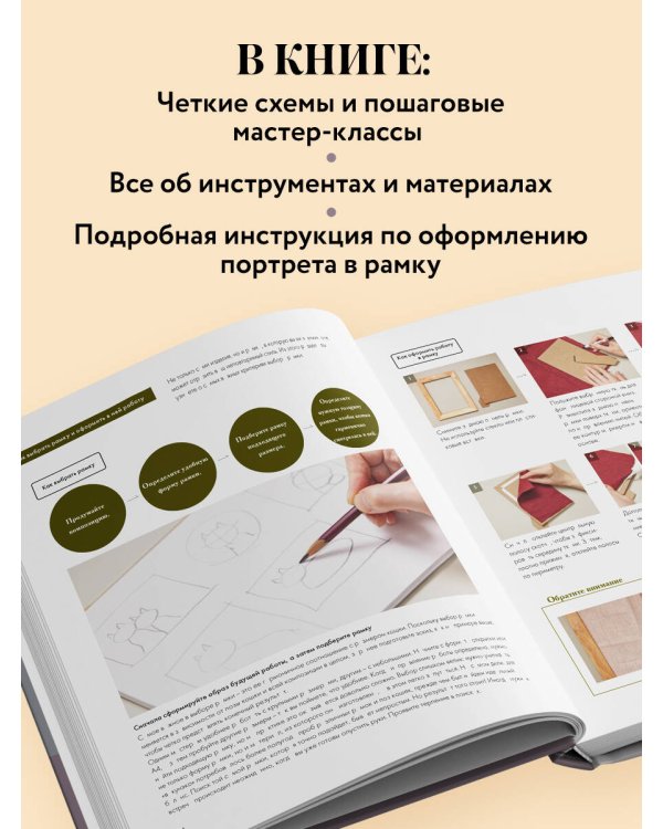 Дополнительное изображение книги «КОТИКИ. Портретное валяние из шерсти»