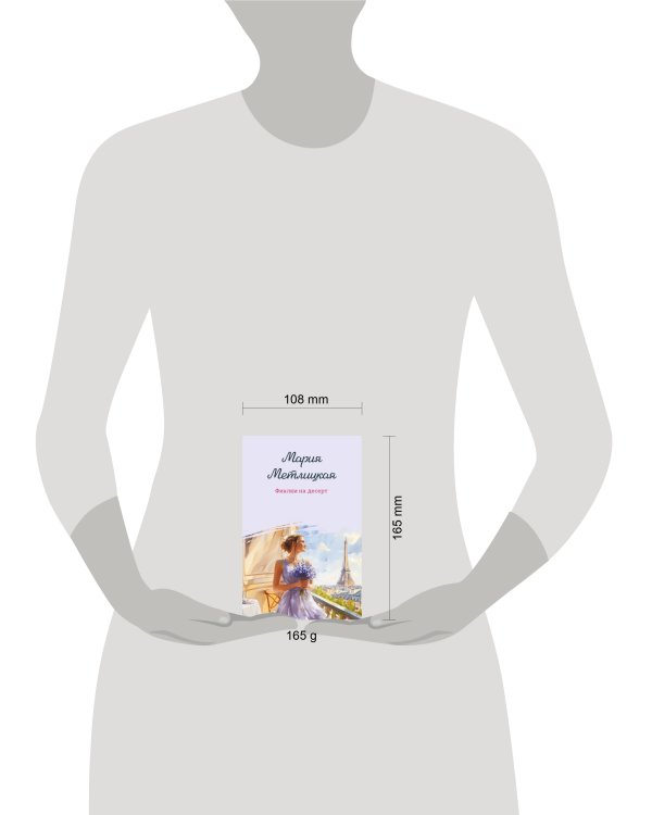 Фиалки на десерт