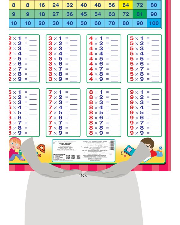 Таблица умножения для заучивания
