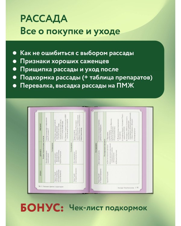 Петуния. Цветок с характером. Шпаргалка-трекер по выращиванию цветочных водопадов