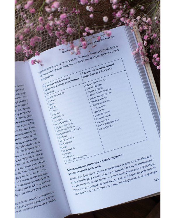 Между нами терапия. Исследование себя и ценности бессознательного