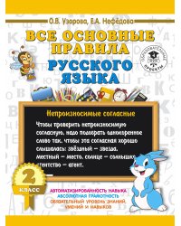 Все основные правила русского языка. 2 класс