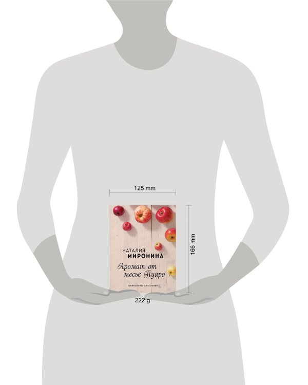 Аромат от месье Пуаро