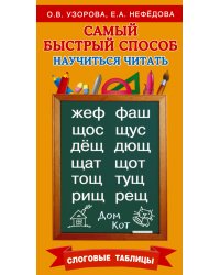 Самый быстрый способ научиться читать. Слоговые таблицы