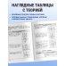 Дополнительное изображение книги «Математика»