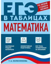 Математика
